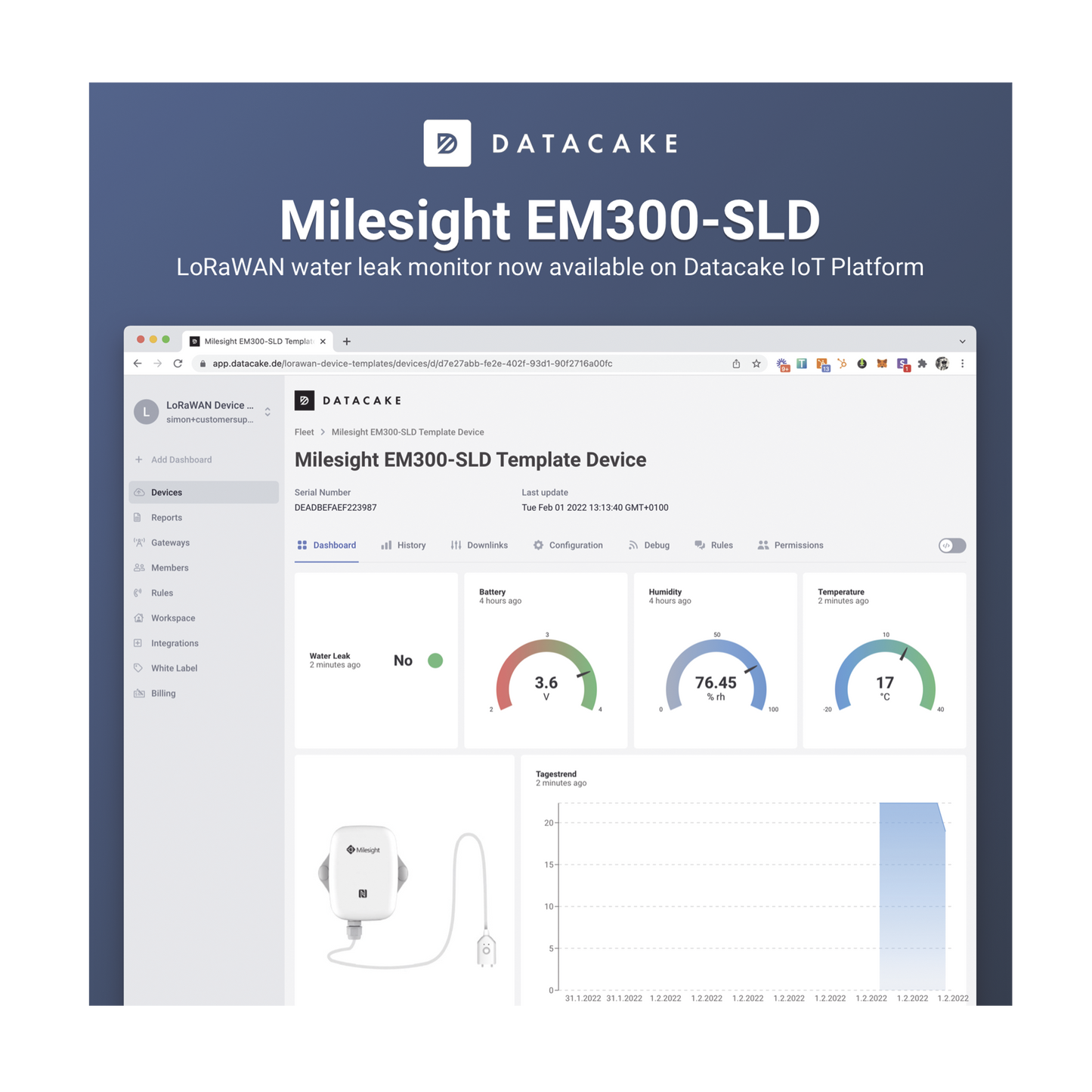 Licencia mensual para el uso de dashboard Datacake